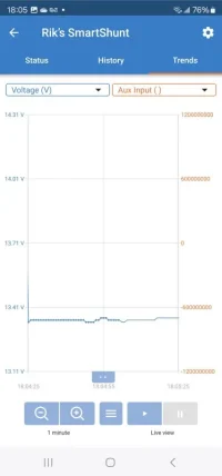 Smartshunt Voltage.webp