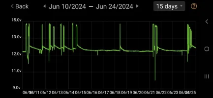 Screenshot_20240627_134927_Battery Monitor.webp