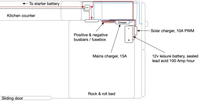 Mains charger.webp