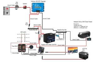 VW T6 Wiring.webp