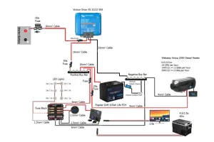VW T6 Wiring new.webp