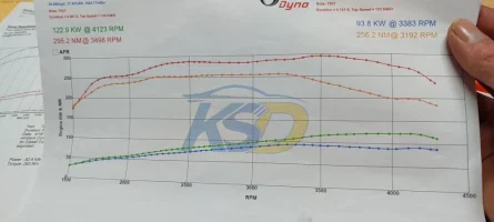 Stock map to 123kW.webp