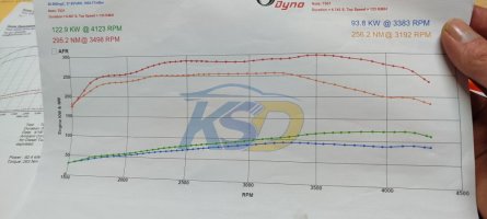 Stock map to 123kW.jpg Stock map to 123kW.jpg