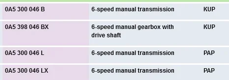 6-speed-b.png