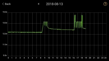 Screenshot_20180813-204308_Battery Monitor.webp