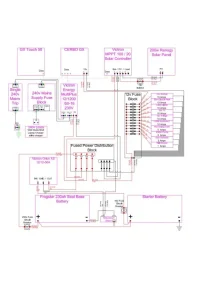 Electrics2 Model (1) - 1.webp Electrics2 Model (1) - 1.webp