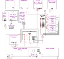 Electrics.webp Electrics.webp