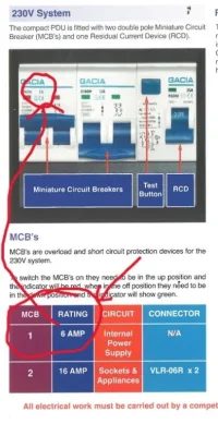 Powerpart circuit breakers from manual.webp