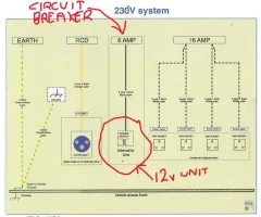 Powerpart diagram 1.webp