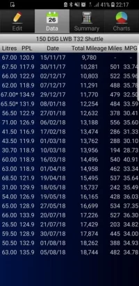 Screenshot_20180818-221742_MPG Calculator.webp Screenshot_20180818-221742_MPG Calculator.webp