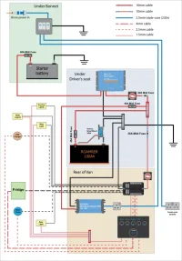 Wiring_diagram_v001_03.webp