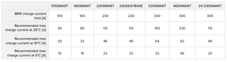 Screenshot 2025-02-03 at 11.01.50.webp Screenshot 2025-02-03 at 11.01.50.webp