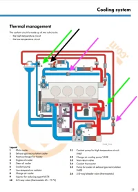 T6 Thermal Management copy.webp
