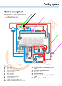 T6 Thermal Management copy.png