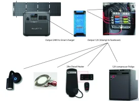 Camper Power.webp Camper Power.webp