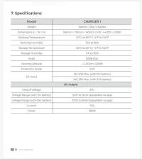 Charger 1 Specs.webp
