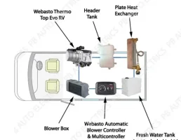 blower box.webp