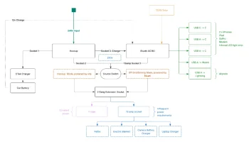 Blank diagram - Switched.webp