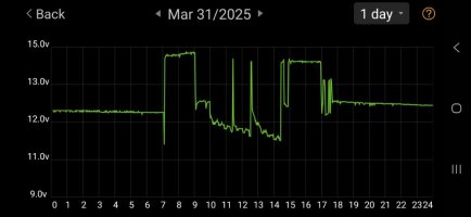 Screenshot_20250530_233353_Battery Monitor.jpg