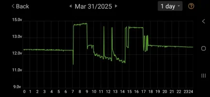 Screenshot_20250530_233353_Battery Monitor.webp