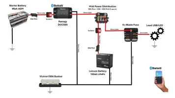 Renogy Wiring1.webp Renogy Wiring1.webp