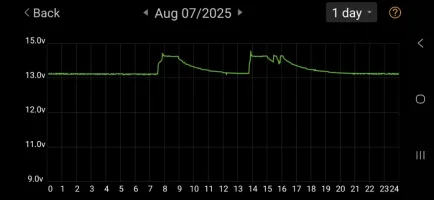 Screenshot_20250808_132039_Battery Monitor.webp