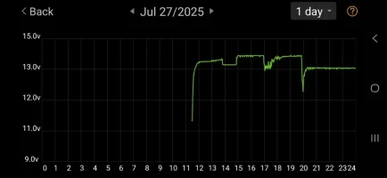 Screenshot_20250808_132029_Battery Monitor.webp
