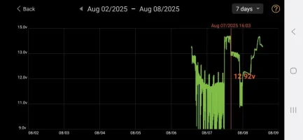 Screenshot_20250808_132309_Battery Monitor.webp