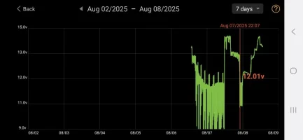 Screenshot_20250808_132324_Battery Monitor.webp