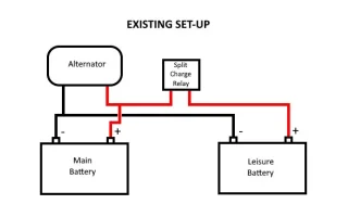 Existing.webp