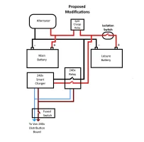 Modifications.webp