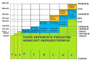 referencepressurePtoY-4.webp