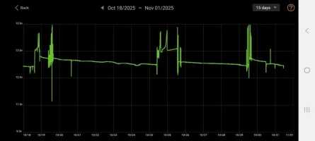 Screenshot_20251101_101707_Battery Monitor.webp