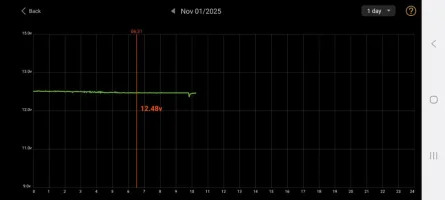 Screenshot_20251101_101724_Battery Monitor.webp