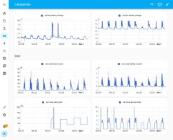 Screenshot 2025-11-01 at 22-17-26 Van – Home Assistant.webp