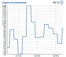 Screenshot_20251108_112300_Car Scanner_1.jpg_compressed.webp