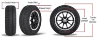 Tyre-Size-Diagram.jpg