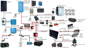 Van Electrics diagram v2.jpg Van Electrics diagram v2.jpg