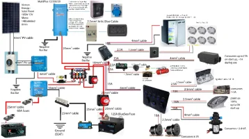 Van Electrics diagram v3.webp Van Electrics diagram v3.webp