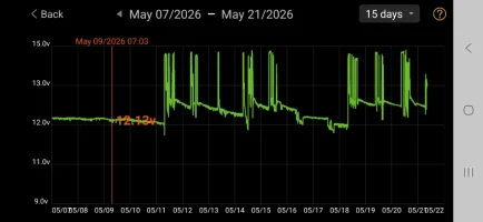 Screenshot_20260521_083845_Battery Monitor.webp