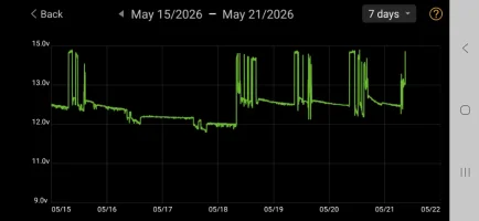 Screenshot_20260521_085538_Battery Monitor.webp