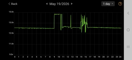 Screenshot_20260521_085558_Battery Monitor.webp