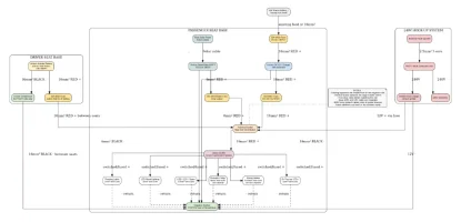 vw_t6_visual_layout_with_solar.webp