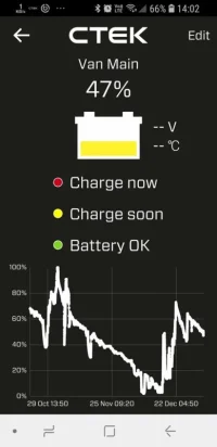 Screenshot_20190102-140254_Battery Sense.webp