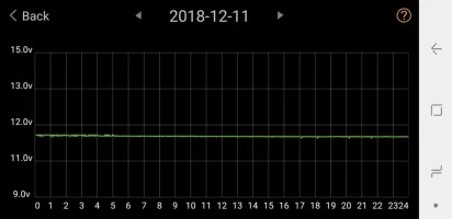 Screenshot_20190102-162650_Battery Monitor.webp
