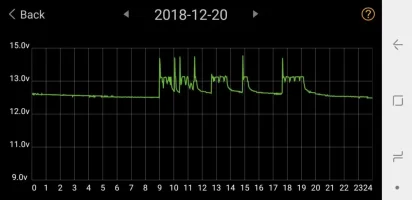 Screenshot_20190102-162704_Battery Monitor.webp