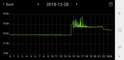 Screenshot_20190102-162723_Battery Monitor.webp