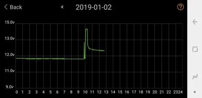 Screenshot_20190102-162730_Battery Monitor.webp