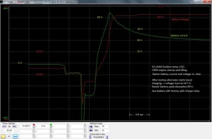 T6_Battery_90A.webp