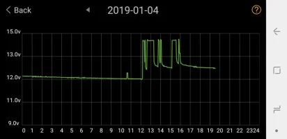 Screenshot_20190104-193341_Battery Monitor.webp